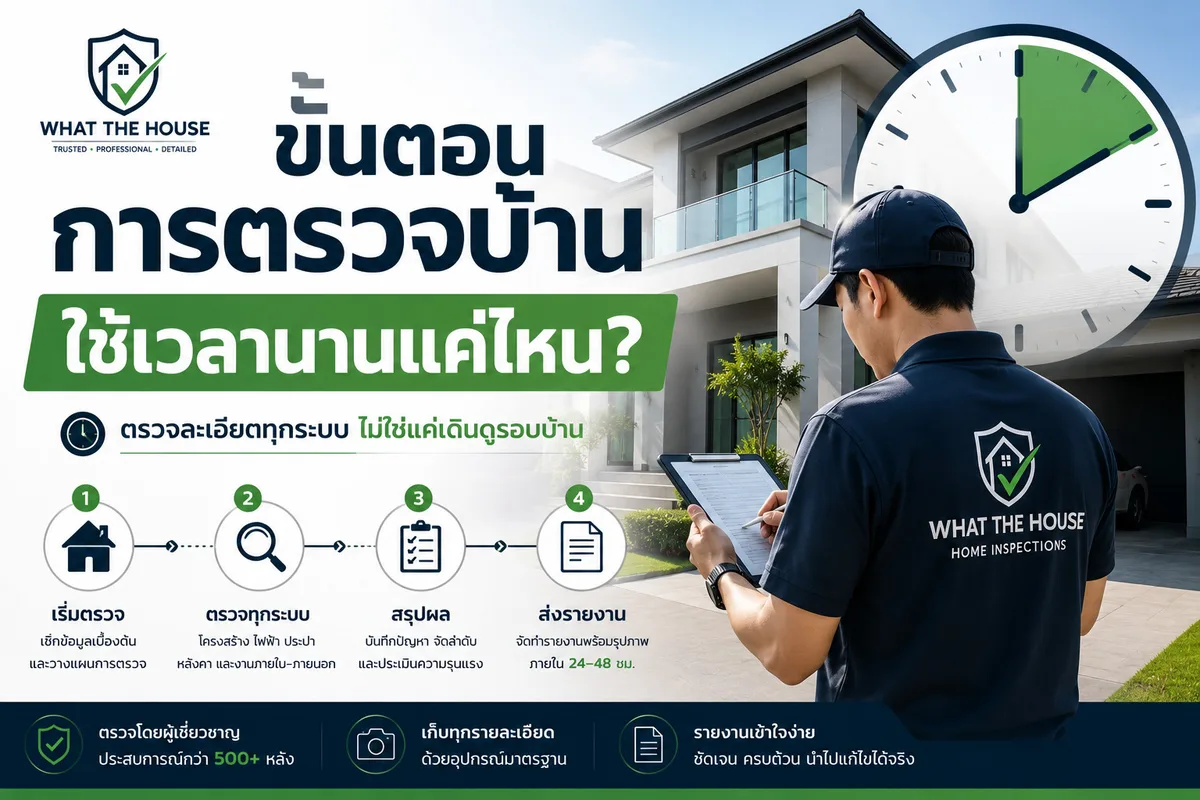 ขั้นตอนการตรวจบ้านมีอะไรบ้าง ใช้เวลานานแค่ไหน